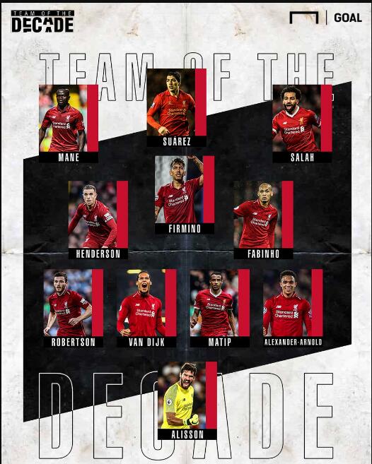 开价3500万镑! 邮报：曼联考虑冬窗签马竞中场加拉格尔（邮报：曼联计划冬窗以3500万镑求购马竞中场加拉格尔）